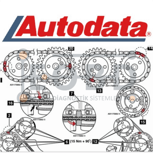 AutoData Sente Şema Programı