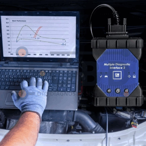 GM Opel MDI 2 Opel Arıza Tespit Cihazı GDS2 Tech2win Globaltis - Görsel 4