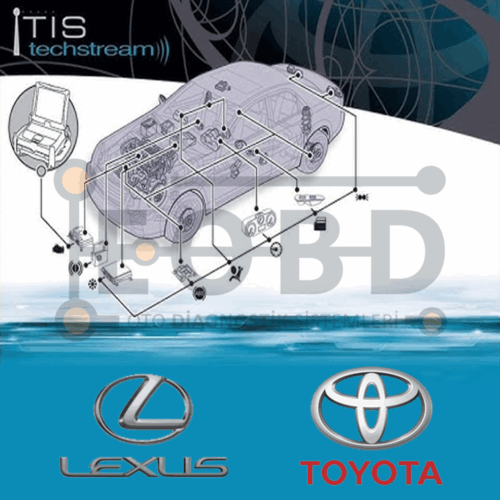 Toyota Techstream Arıza Tespit Yazılımı